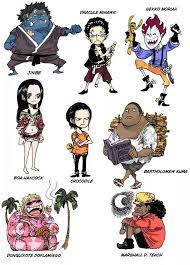 Shichibukai One Piece One Piece Drawing One Piece Anime Blackbeard One Piece