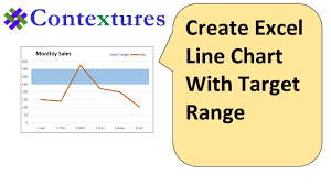 create an excel line chart with target range