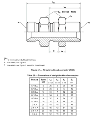 Bsp Bulkhead Fittings Size Chart Bs5200 Knowledge Yuyao