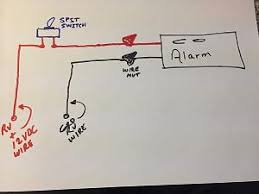 A carbon monoxide detector is a small appliance that warns people about the presence of carbon monoxide, a deadly gas. Propane Carbon Monoxide Detector Page 2 Jayco Rv Owners Forum
