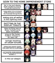 Xiao Memes Genshin It 039 S A Gigantic Expansive Impressive Game With A Lot Going For It But A Funny Game Nonetheless Makensey Zerochan has 480 xiao (genshin impact) anime images, wallpapers, fanart, and many more in its gallery. xiao memes genshin it 039 s a