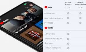 It is totally free, though it only supports to download 5 music videos free. Free Music Video Downloads For Cell Phone