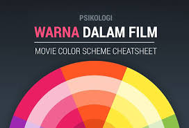 Check spelling or type a new query. Cara Menggunakan Warna Dalam Film Dan Video 50 Contoh Palet Warna Film