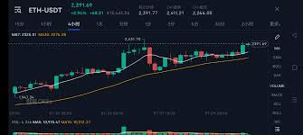 On this site which is uploaded by our user for free download. Godfather Of Emerging Markets Warns People S Confidence In Bitcoin Will Soon Collapse Inews
