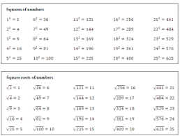 Daur hidup adalah suatu proses perubahan bentuk tubuh yang dialami makhluk hidup sepanjang hidupnya. Bab 2 Mathematic Form 2 Easy N Simple Note