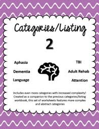 Stroke cognitive worksheets stroke and dementia vance and farr offer a worksheet and more details about this cognitive strategy chunking is a simple technique whereby information is broken down into smaller and assemble all necessary equipment lap counter timer clipboard borg scale. Dementia Therapy Worksheets Teaching Resources Tpt
