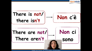 Traduzioni di stanza nel dizionario inglese»italiano (vai a italiano»inglese). Parti Della Casa In Inglese Nomi Delle Stanze E Degli Ambienti Per La Scuola Primaria