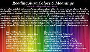 Mood Ring Colors Chart