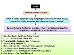 Yang berikut adalah klasifikasi perniagaan berdasarkan saiz di malaysia seperti yangditetapkan oleh perbadanan enterpris kecil dan sederhana perkembangan sektor perniagaan di malaysia o sektor perniagaan di malaysia dapat dibahagikan kepada: Pengajian Malaysia Bab 1 Sejarah Dan Politik