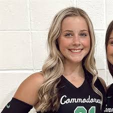 Madelyn Kelly's Instagram, Twitter & Facebook