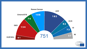 Maybe you would like to learn more about one of these? Elezioni Europee 2019 Il Tasso Di Partecipazione Piu Alto Degli Ultimi 20 Anni Attualita Parlamento Europeo