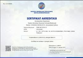Check spelling or type a new query. Sertifikat Akreditasi Sekolah Smk Info Smk N 1 Semarang Facebook