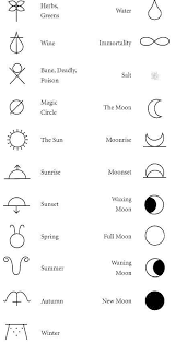 We did not find results for: Good Witchcrafting Love These Symbols From Cunningham Witchcraft Symbols Symbols And Meanings Tattoos