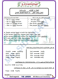 مذكرة لغة انجليزية للصف الاول الاعدادي ترم ثاني يلا نذاكر
