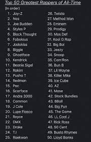Top 50 Rappers Rap Hip Hop Amino