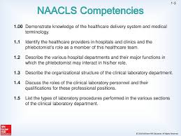 Phlebotomy And Healthcare Ppt Download