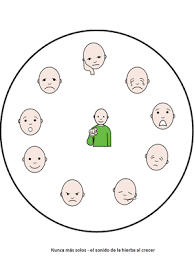 Gefühlskarten für die arbeit in therapie, pädagogik und supervision. Gefuhle Zeiger Autismus Gefuhle Basteln Und Lernen