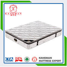 Marilyn manson — sweet dreams ( sergey blake remix ). China Sweet Dreams Hotel Furniture Pocket Spring Mattress China Pocket Spring Mattress Luxurious Mattress