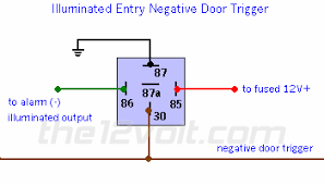 Please verify all wire colors and diagrams before applying any information. Illuminated Entry For Vehicles With Negative Door Triggers Relay Wiring Diagram