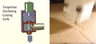 release kat gui +4 (knife ability test gui). Tangential Oscillating Cutting Knife Makes Parts From The Ups And Downs Hackaday