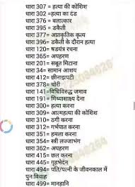 Zaruri Soochna General Knowledge Facts Knowledge Quotes Gernal Knowledge