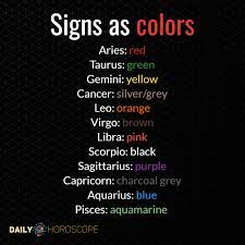 Working from home is the best option for cancers. Zodiac Signs As Colors Astrologymemes