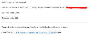 What is the current time? Allow Users To Specify Timezone Of The Time Sent In Health Check Notifications Product Requests Cloudflare Community
