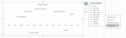 how to create timeline chart in excel quickly and easily