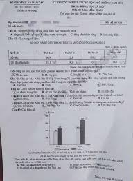 Biện pháp mở rộng diện tích rừng sản. Bc8lxz0 Wr1eum