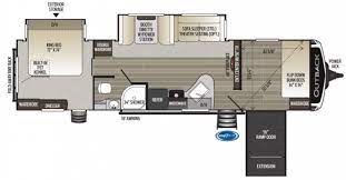 2005 skyline layton 27ft 5th wheel w/ super slide out like new! 2019 S Must See Toy Hauler Rvs Part 1 Travel Trailers