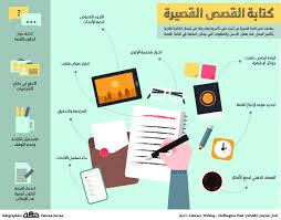 كتاب القصص القصيرة صحيفة مكة انفوجرافيك قراءة Infographic Map Map Screenshot