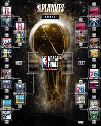 Sprawdzaj aktualną tabelę i wyniki nba playoffs. Nba Boston Celtics Cleveland Cavaliers Each Pick Up Facebook
