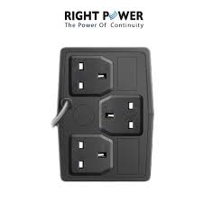 Right power