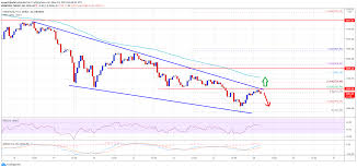 Designed by vitalik buterin in 2013, it is the. Ta Ethereum Faces Hurdles Here S What Could Trigger Strong Recovery