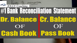 To make the topic of bank reconciliation even easier to understand, we created a collection of premium materials called accountingcoach pro. 2 Trick To Solve Brs Bank Reconciliation Statement Four Solved Problems By Kauserwise Youtube