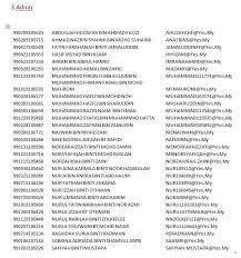 Ranking vle top keseluruhan sekolah menengah (minggu 27) tahniah kepada semua warga kv dungun, semoga pencapaian ini dapat dikekalkan. Vle Frog Samtish Home Facebook