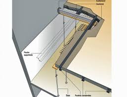 Bien Calculer Pour Une Tremie D Escalier Escalier Escalier Droit Plan Escalier
