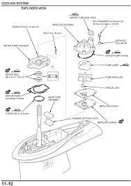 Bf200d Bf225d Bf250d Marine Outboard Motor Shop Manual Honda Power Products Support Publications