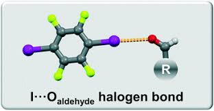 All involve one or more of the halogens, which form group 7 of the periodic table 1 of elements. Halogen Bonding Of The Aldehyde Oxygen Atom In Cocrystals Of Aromatic Aldehydes And 1 4 Diiodotetrafluorobenzene Crystengcomm Rsc Publishing