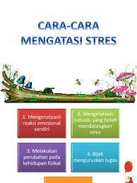 Dengan datangnya beban rohani ini, orang tersebut harus bertindak, menyesuaikan, serta mengontrol segala. Cara Cara Mengatasi Stres