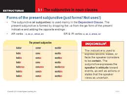 Te digo que en madrid hace mucho frío esta época del año. 3 1 The Subjunctive In Noun Clauses C And 2011 Vista Higher Learning Inc Forms Of The Present Subjunctive Just Forms Not Uses The Subjunctive Ppt Download