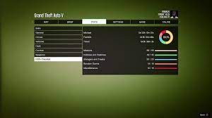 This is another one of the gta five secret locations offline or online that many gamers do not know exists. 100 Percent Completion Checklist Gta 5 Wiki Guide Ign