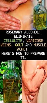 Pin On Natural Remedy