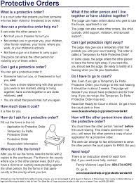Maybe you would like to learn more about one of these? Protective Orders What If The Other Person And I Live Together Or Have Children Together What Is A Protective Order Pdf Free Download