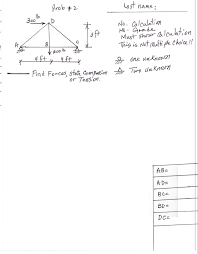 If anyone has any information that they would like to add to this page, please contact guiffre@comcast.net Last Names That Start With Bl