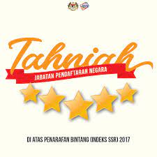 Fakulti alam bina mengucapkan setinggi tahniah di atas kejayaan ini dan semoga terus berusaha mengharumkan nama fakulti ini. Ucapan Tahniah Jabatan Pendaftaran Negara Malaysia Facebook
