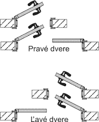 Adlo bezpečnostné dvere do pôvodnej kovovej zárubne,. Https Www Stavebna Sk Pdf Doku Kontr Rozmerov Cgu Zarubne Pdf