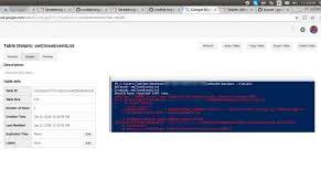 Delete Create Insert Into Table Silent Failure Issue 53 Googleapis Nodejs Bigquery Github