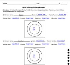How many neutrons are in the nucleus . Bohr Model Worksheet Teaching Resources Teachers Pay Teachers