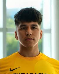 2022 Men's Soccer Roster